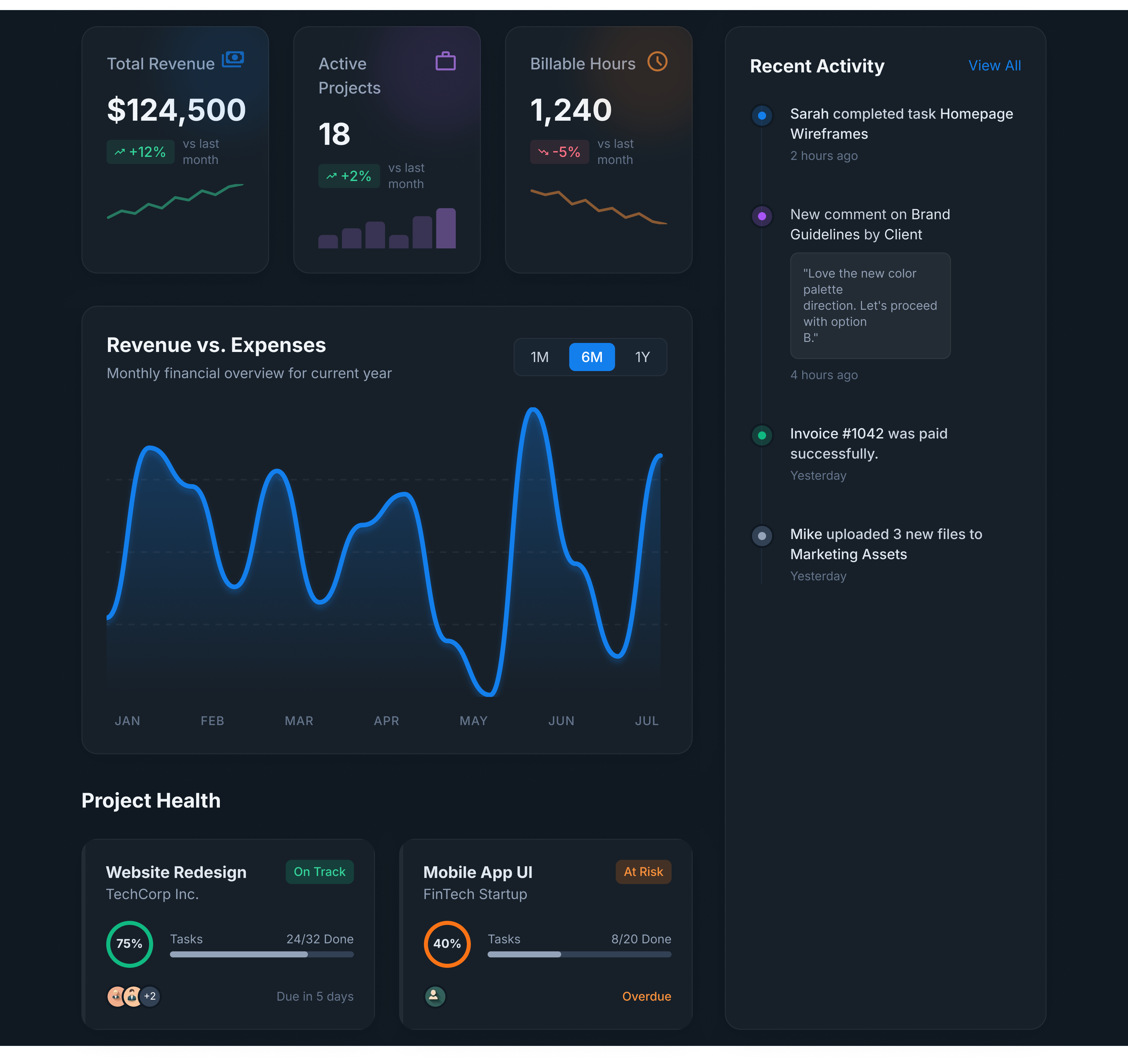 hero dashboard